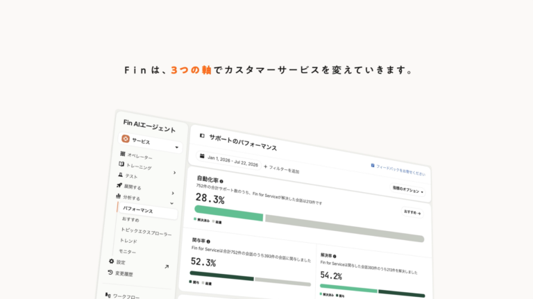 動画で解説 Fin AIエージェント